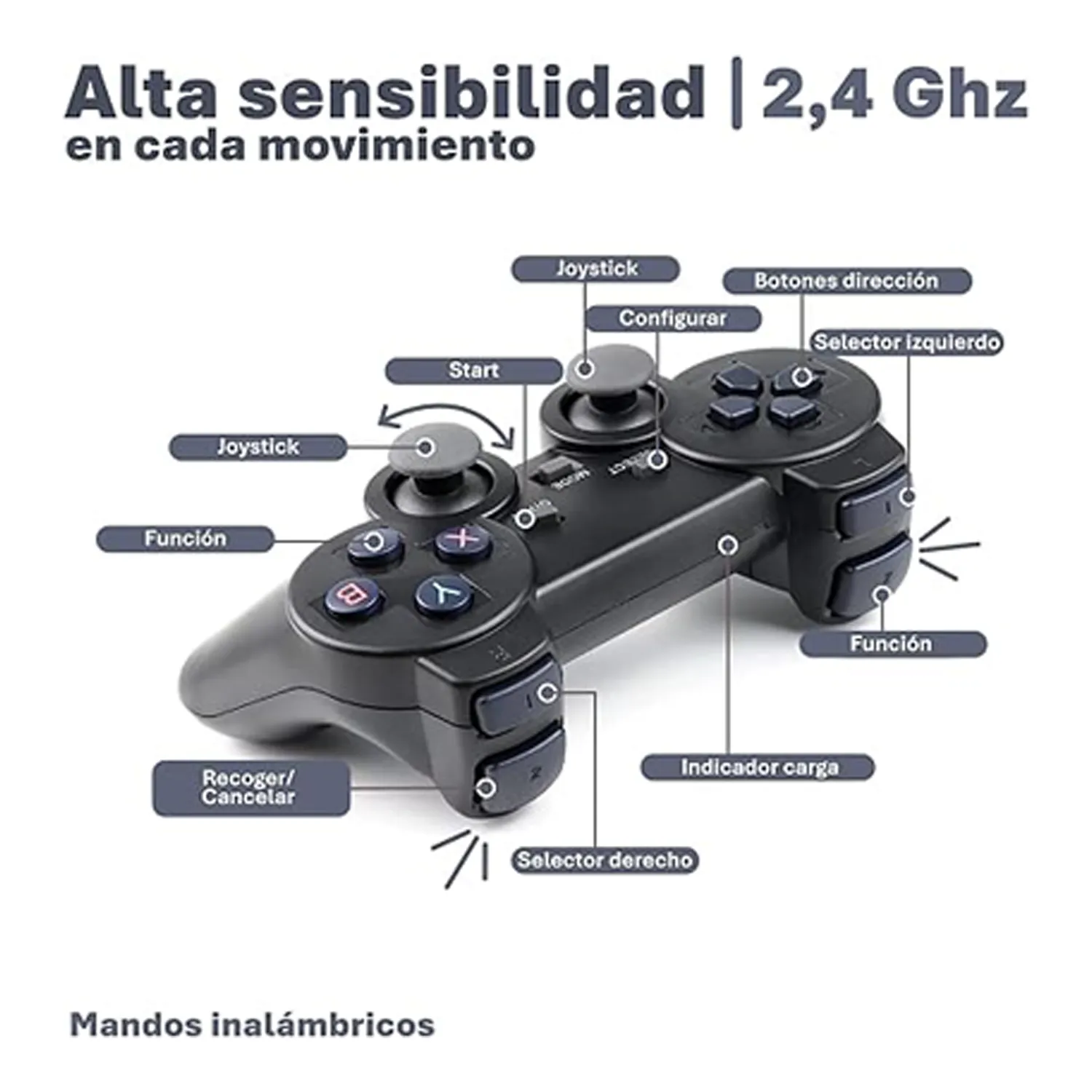 Mega Pack Gamer - Proyector con control + Game Stick + 2 Controles miniatura 5
